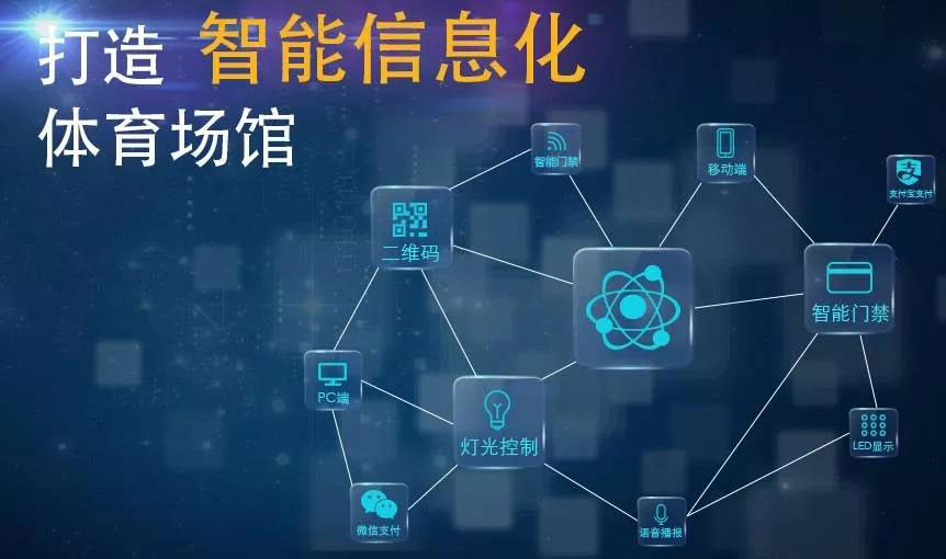 智慧场馆：AI摄像头组网与5G-A网络3CC技术双擎驱动